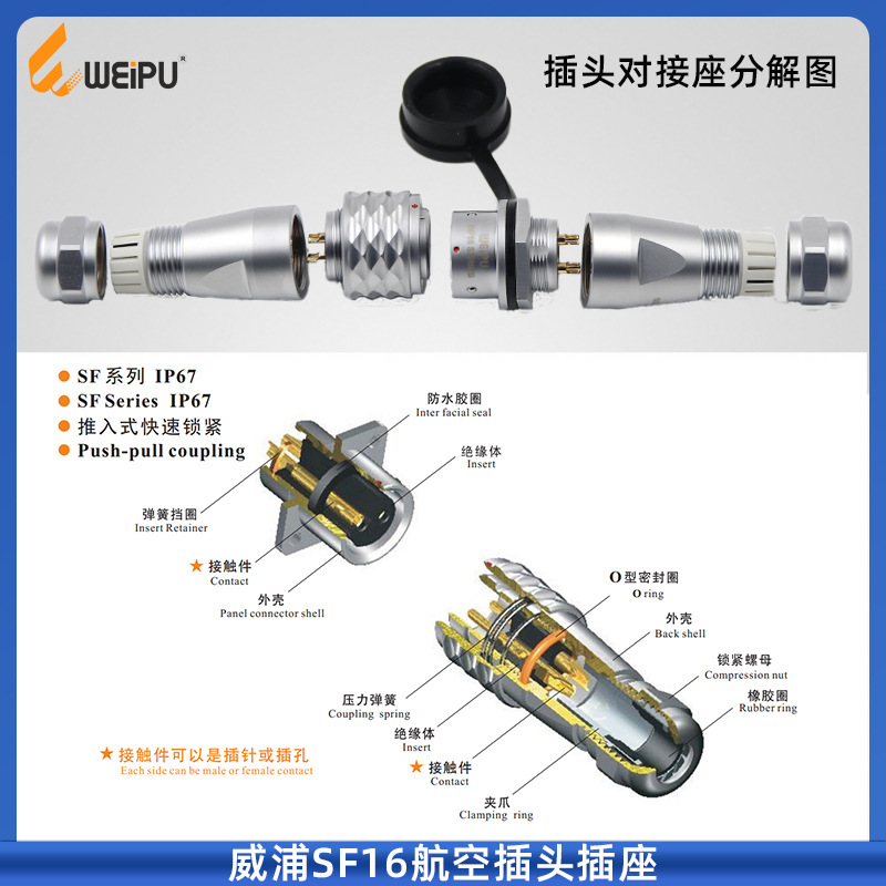 WEIPU威浦SF16航空插头对接前后螺母方形插座2B/3B/4B/5/7/9/10芯-图2