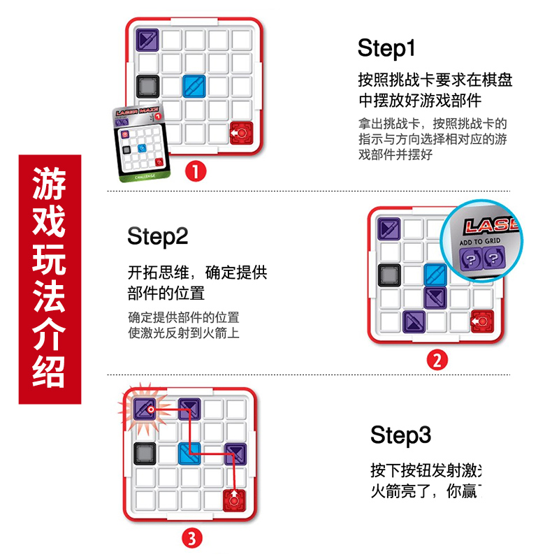 thinkfun激光镭射迷宫棋Laser Maze益智玩具物理61六一儿童节礼物 - 图2