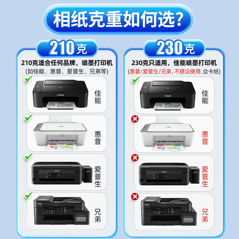 得力相片纸A4高光相片纸彩色喷墨打印机照片纸哑光单双面背胶相纸