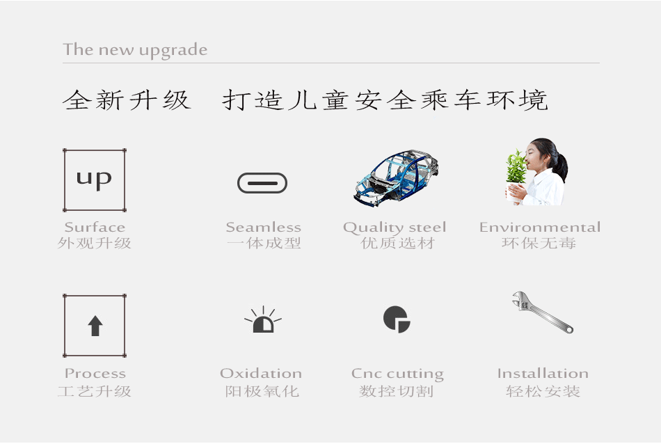 别克凯越isofix接口支架凯越儿童安全座椅isofix接口安全座椅接口-图3