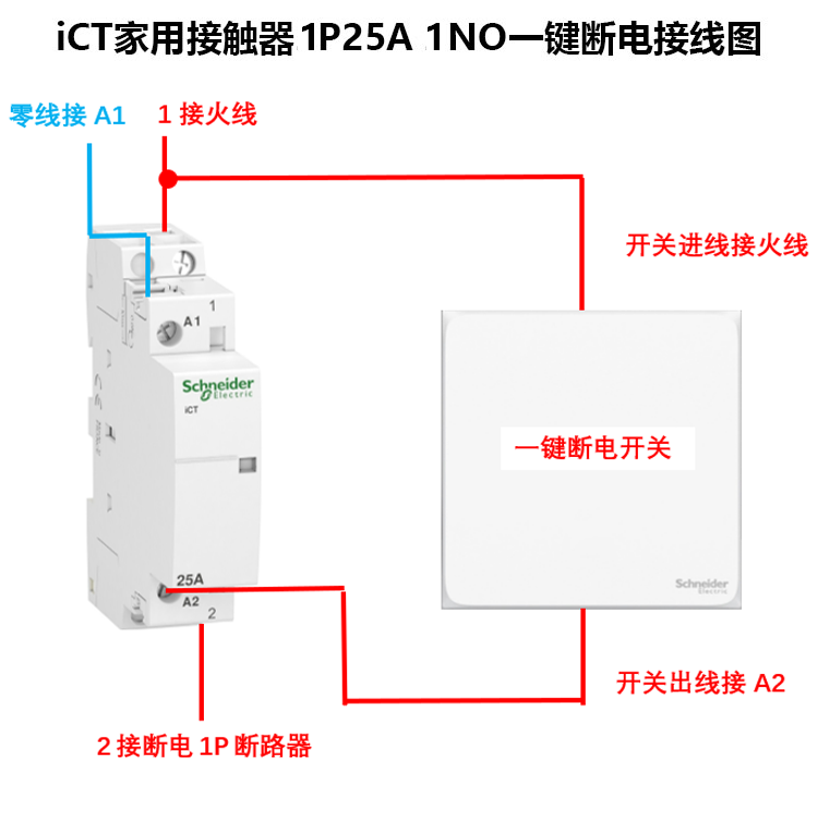 施耐德A9断路器iCT家用接触器一键断电法国进口1P2P4P25A 2NO常开