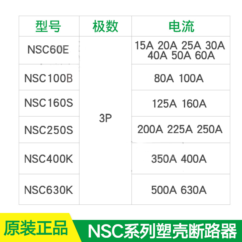 施耐德经济型NSC塑壳断路器空气开关3P100A160A200A250A400A600A - 图2