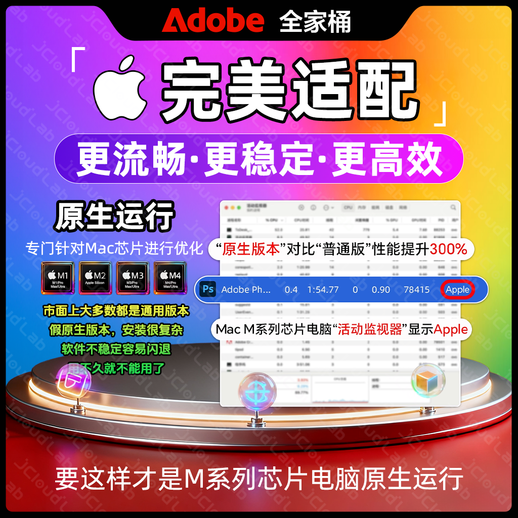 2026IDadobe全家桶InDesign远程安装IdPsAiAeLrc送教程1对1winmac - 图2
