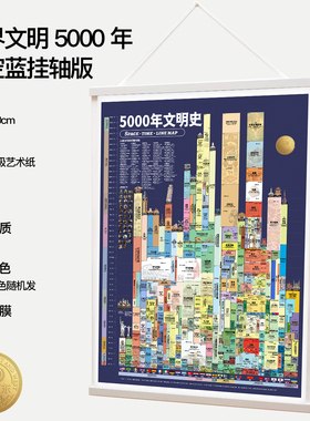 5000年世界历史平行时空对照挂画中小学历史房间装饰27国中英文