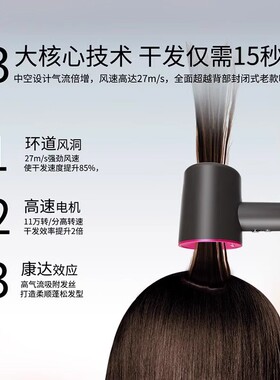 【5000w+人已付款】大风力新品