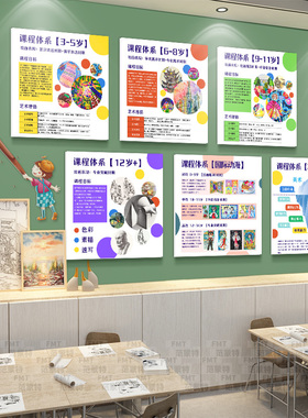 美术艺术环创室教室画室教育机构
