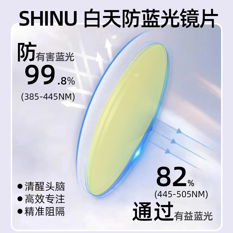 Special anti-radiation and anti-blue light fatigue glasses for women during the day, flat glasses for men, non-prescription round glasses frames