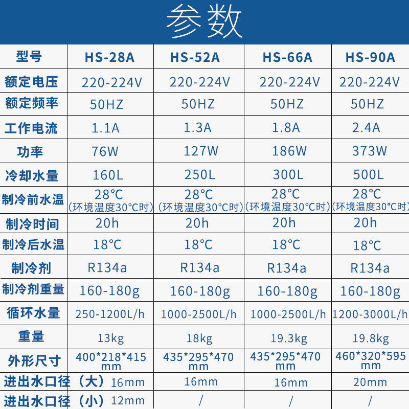 海利冷水机HS-28A 52A 66A 90A鱼缸制冷设备水族箱低噪音水冷机-图0