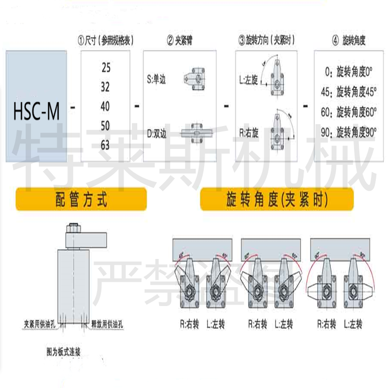 油压转角缸 块状油缸 转角缸油路板型 HSC-M CHS-M LHS-M,淘宝优惠券,粉丝福利购,淘宝优惠卷