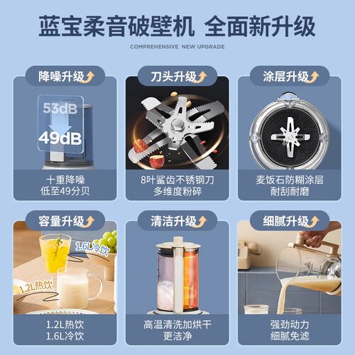 蓝宝轻音破壁机全自动小型豆浆机家用多功能料理机网红破壁机 - 图0