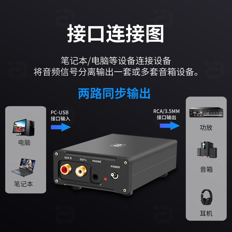 阿音DSD发烧USB音频解码耳放384K电脑手机DAC专业外置声卡ES9038 - 图0