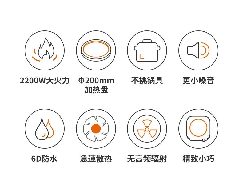 Joyoung/九阳 H22-X6电磁炉电陶炉2200W旋转控温 红外光波加热 - 图2