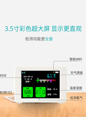 新CO2专业级O2进口传感器温湿度二氧化碳氧气空气自动检测wifi远