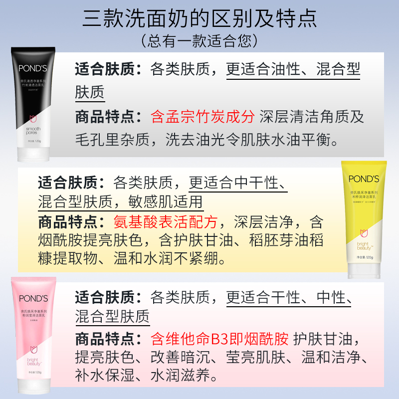 旁氏米粹润泽洁面乳120g全职高手氨基酸泡沫洗面奶温和清洁男女士