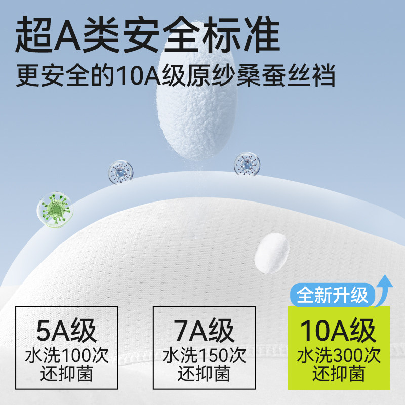 男童内裤儿童纯棉平角裤男孩全棉a类四角短裤男宝宝新款卡通裤头,淘宝优惠券,粉丝福利购,淘宝优惠卷