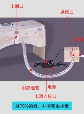 木质艾灸盒腰背部肚子通用