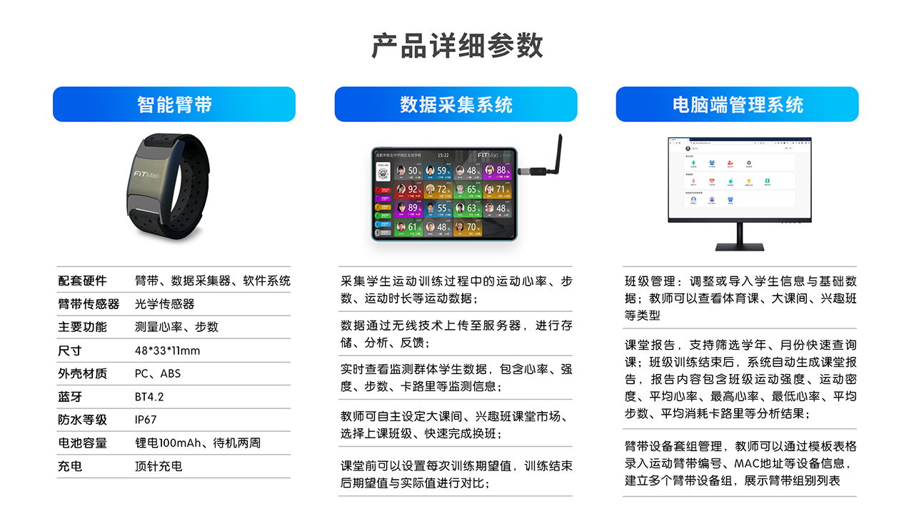 FITMAO飞猫校园心率带智能手环学生团体训练系统臂带团课实时监测 - 图3