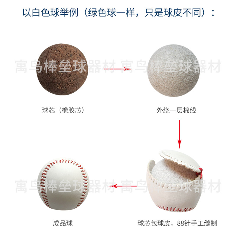 寓鸟标准垒球硬式慢投12英寸手工缝线88针成人练习训练一般比赛用-图1