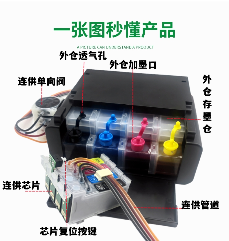 优连色原装兼容爱普生ME30 ME300连供ME360 ME600 ME700FW连续供墨系统1091打印机 连供 墨盒 墨水 - 图1