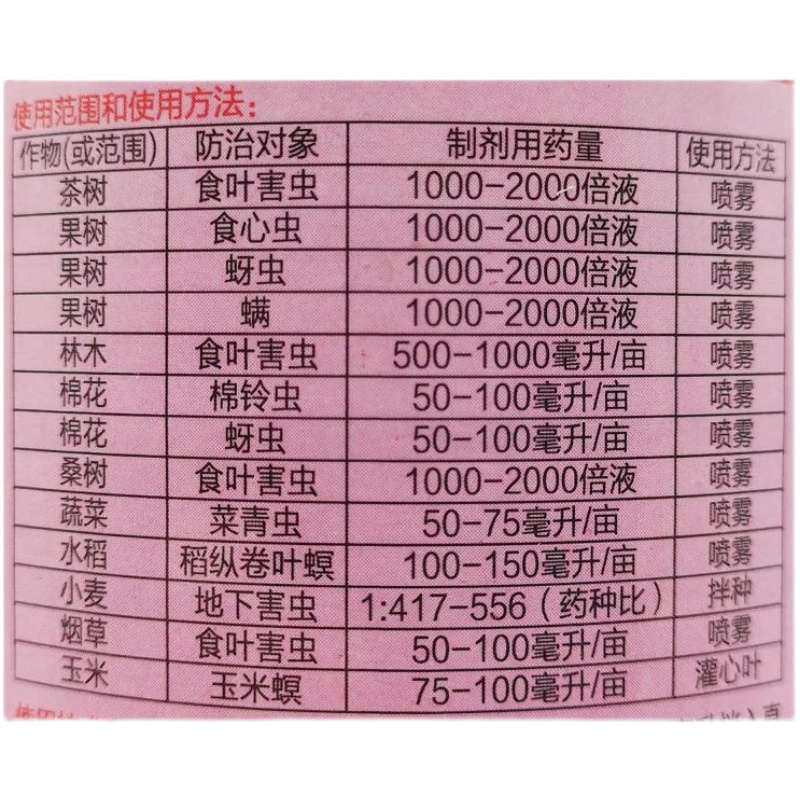 立本40%辛硫磷蛴螬地老虎土蚕食心虫地下害虫杀虫剂土壤灌根农药-图2