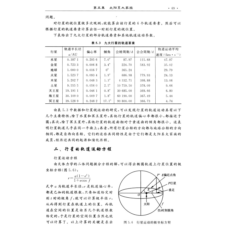 正版 基础天文学 刘学富 高等教育出版社 天文专业学生推荐读物 天文知识书籍 自然科学 普通高等教育十五国家级规划教材 - 图2