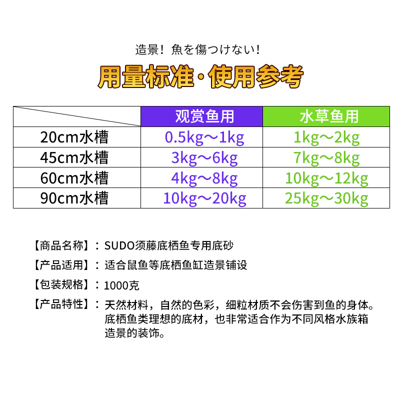 造景鱼缸底砂首藤鼠砂SUDO底栖鱼沙子鼠鱼底沙鱼缸沙龟缸慈鲷白沙 - 图0