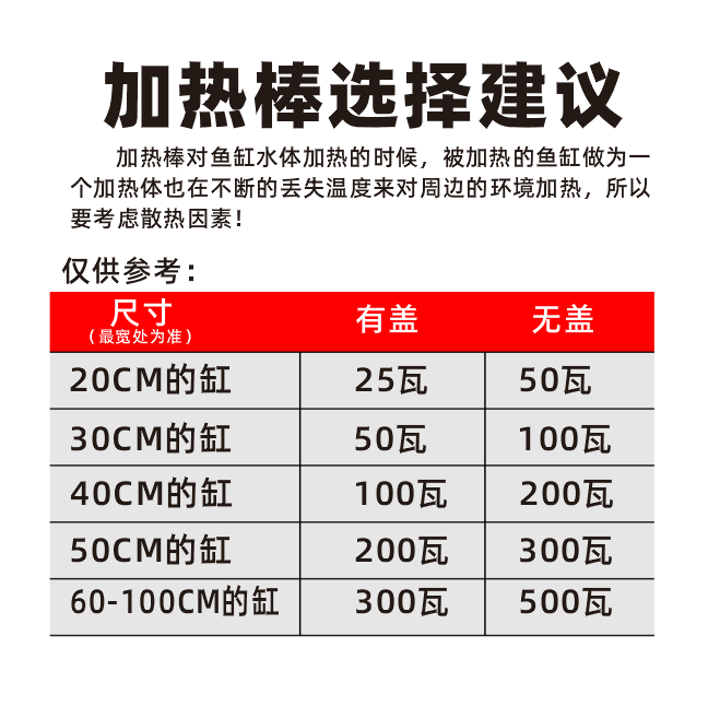 创星加热棒HCH鱼缸自动恒温小型玻璃加温器迷你省电养龟加温棒AH-图1