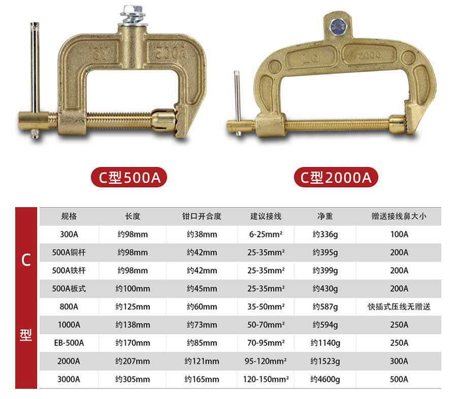 全铜接地夹C型接地夹300A500A800A1000A 大功率全铜地线钳加厚 - 图2