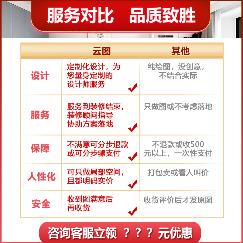 全屋室内装修设计效果图软装设计客厅装修设计师服务纯设计方案