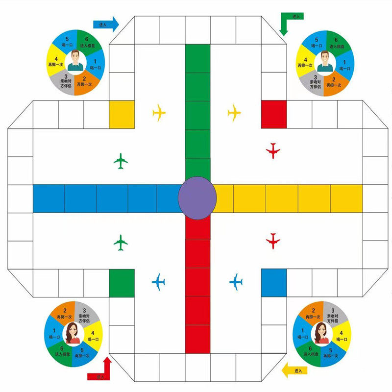情侣游戏飞行棋盘真人大富翁恋爱大冒险惩罚助兴玩具小玩意一对