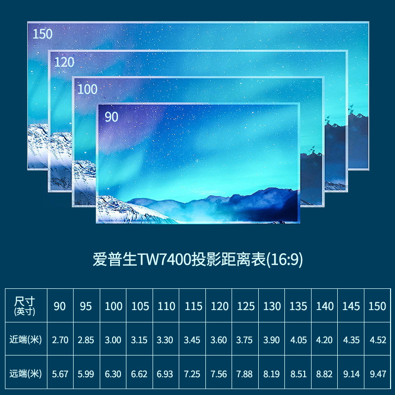 爱普生TW7400/TW7000/5800t家庭影院超高清4K智能家居卧室投影机-图2