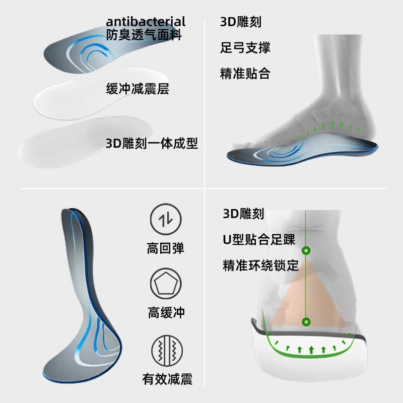 3D定制矫正鞋垫扁平足外翻儿童内外八字脚成人足弓垫XO腿型矫形器 - 图0