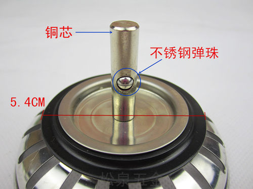 厨房水槽下水盖洗菜盆塞子老式下水头塞头封水伞过滤器不锈钢盖子 - 图2
