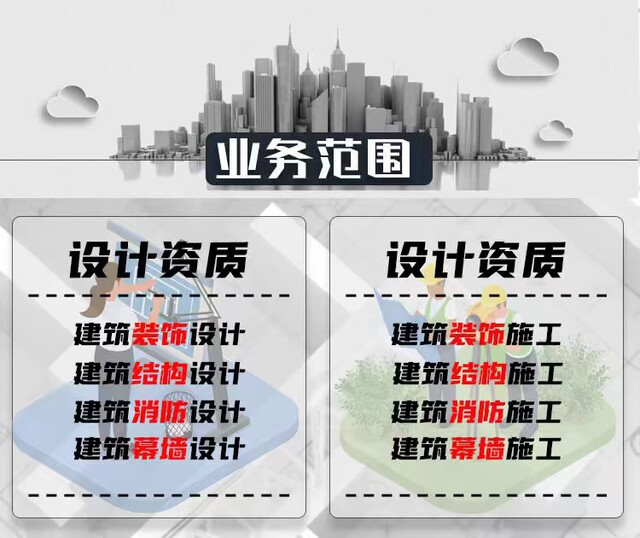Construction qualification stamp, property declaration, office building decoration, shop entry, secondary construction qualification design stamp