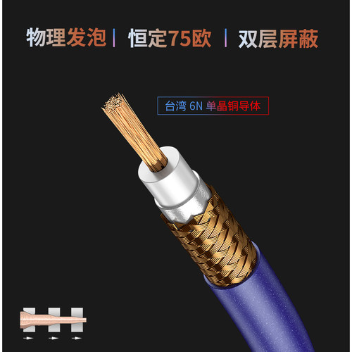 Move on牧风N500 6N单晶铜OCC数字音频75欧CD解码SPDIF数码同轴线 - 图0