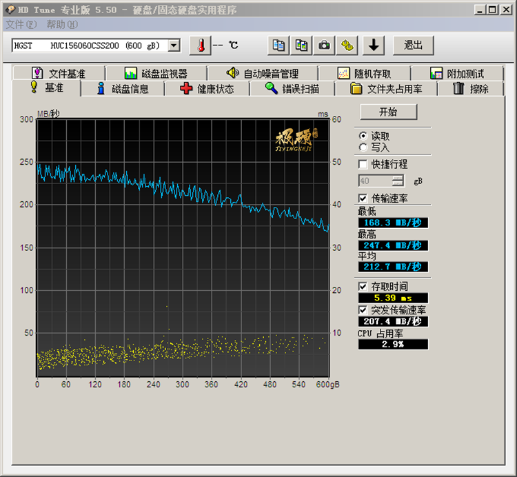 全新HGST日立 600G 2.5寸 15K SAS 12G服务器硬盘HUC156060CSS200-图3