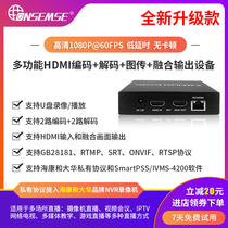 h 265 hdmi video surveillance coding decoder RTIMP SRT GB28181 and sea conn NVR video