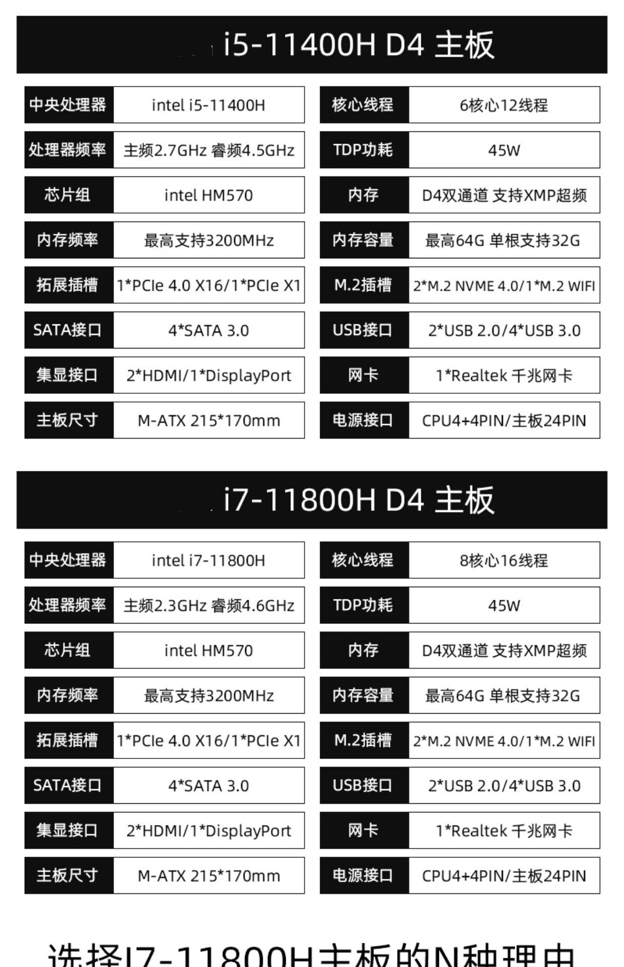 i7-11850H电脑主板CPU套装8核台式机游戏渲染台式itx主板 DIY-图3