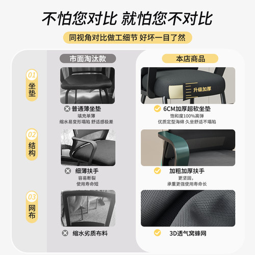 日本进口MUJIE电脑椅办公座椅宿舍椅子家用卧室书桌靠背会议软椅 - 图1