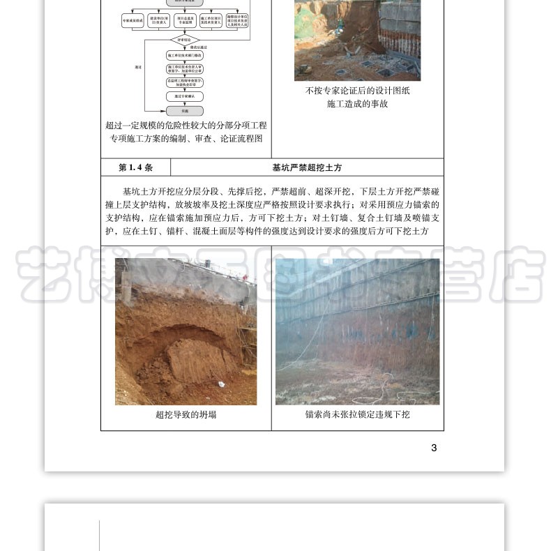 建筑施工易发群发事故防控要点100条杨一伟 9787112276356中国建筑工业出版社-图3