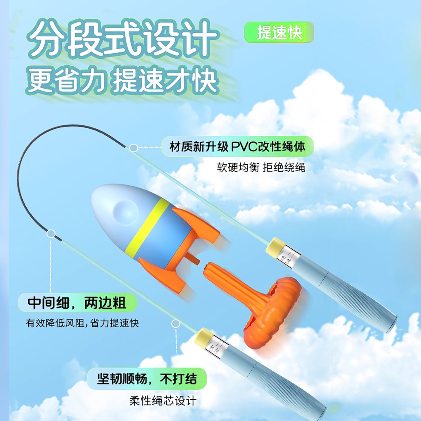 跳绳儿童小学生专用不打结一三年级竞速双轴承幼儿园初学体育比赛,淘宝优惠券,粉丝福利购,淘宝优惠卷