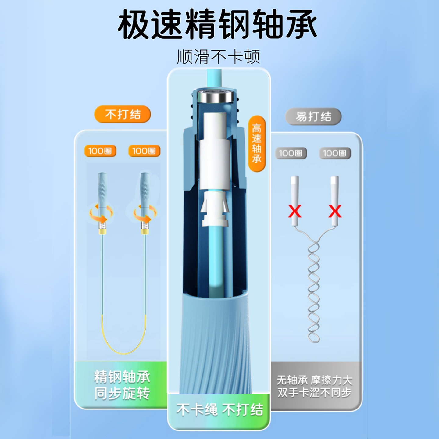 跳绳儿童小学生专用不打结一三年级竞速双轴承幼儿园初学体育比赛,淘宝优惠券,粉丝福利购,淘宝优惠卷
