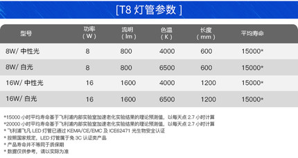 飞利浦T8 LED灯管1.2米超亮一体化日光灯管0.6米LED光管灯架8w16w