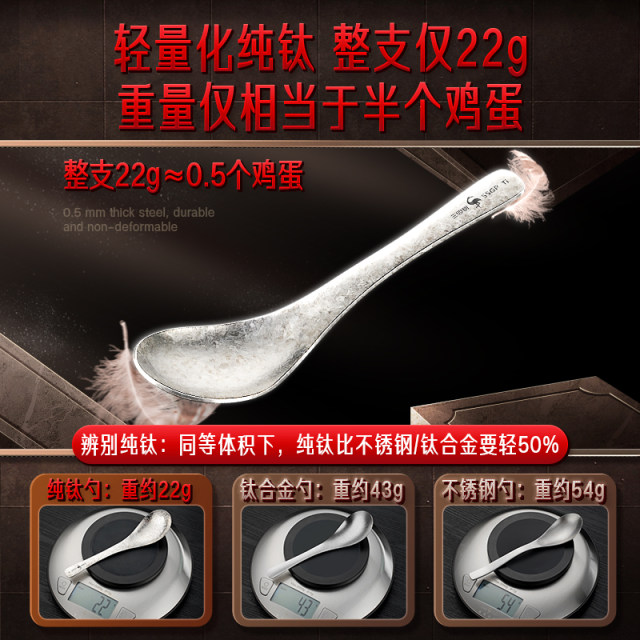 Spoon for personal use