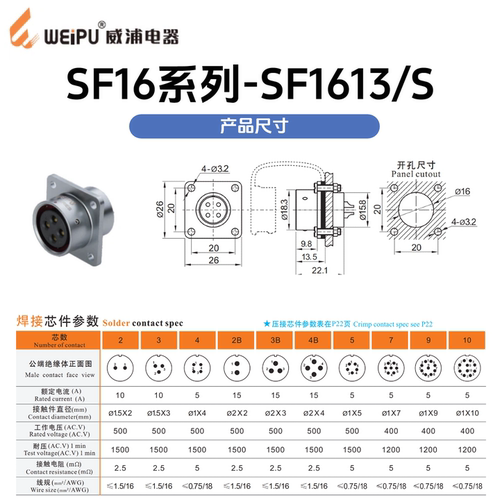 WEIPU威浦SF1613方形法兰插座P3针-S2孔4B579-10芯IP67防水连接器 - 图1