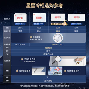 星星冰柜大容量冷藏冷冻两用卧式单温雪柜保鲜节能冷柜500/700升