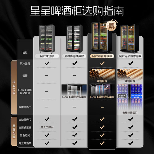 星星冷藏柜冰箱商用冷藏展示柜冰柜保鲜柜冰柜商用啤酒饮料展示柜 - 图1