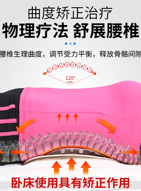 ober护腰带腰肌劳损腰椎间盘突出