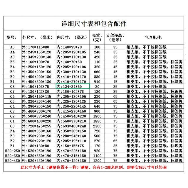 Part box Combined material box shelf screw box