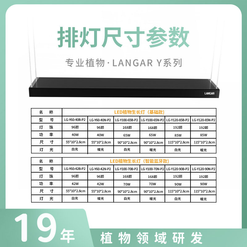 尼特利多肉排灯Y系列新款多肉补光灯全光谱LED仿太阳光植物生长灯,淘宝优惠券,粉丝福利购,淘宝优惠卷